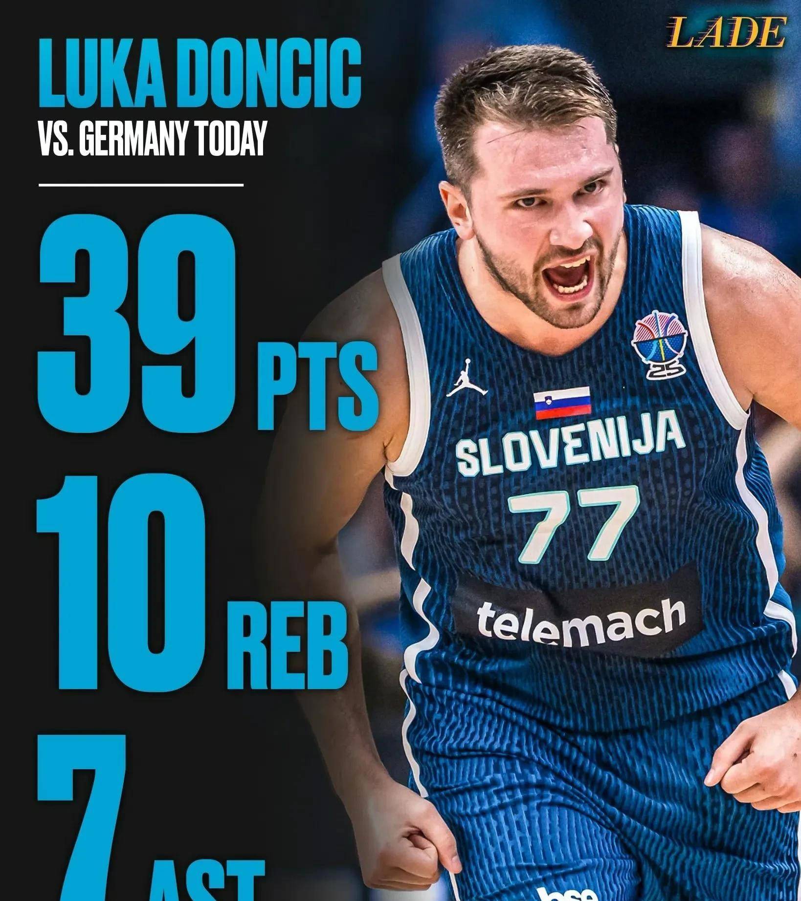 马刺爆冷法国男篮，东契奇惊艳世界