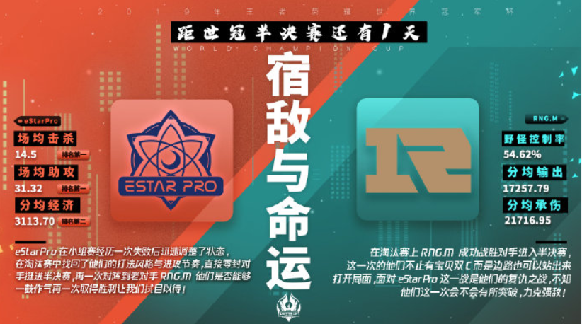 王者荣耀迎来宿敌之战，恩怨再续